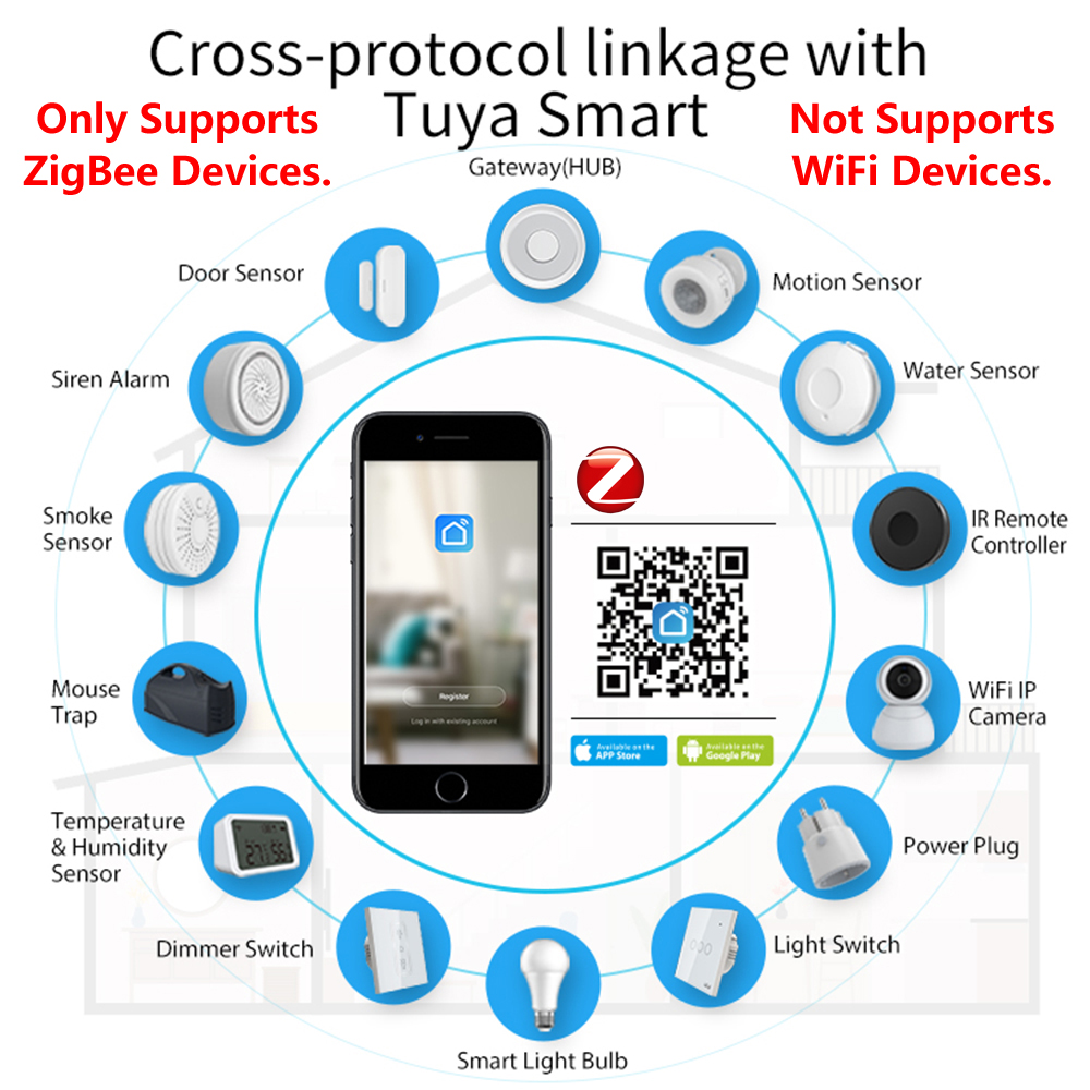 HomeKit ZigBee Gateway Hub jem - Smart Home Full System ulasan dan harga
