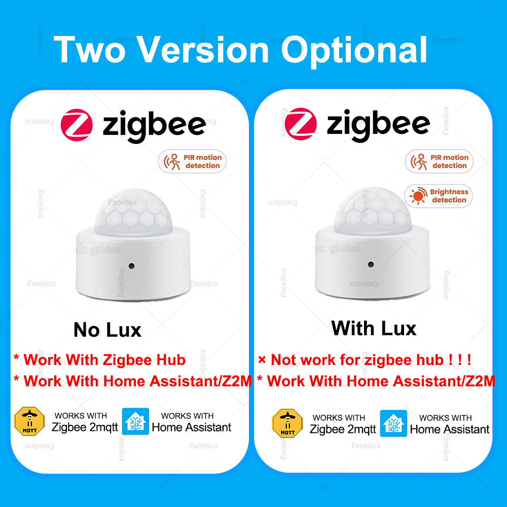 ZigBee PIR Sensor Gerak Mini I - Smart Home Full System ulasan dan harga