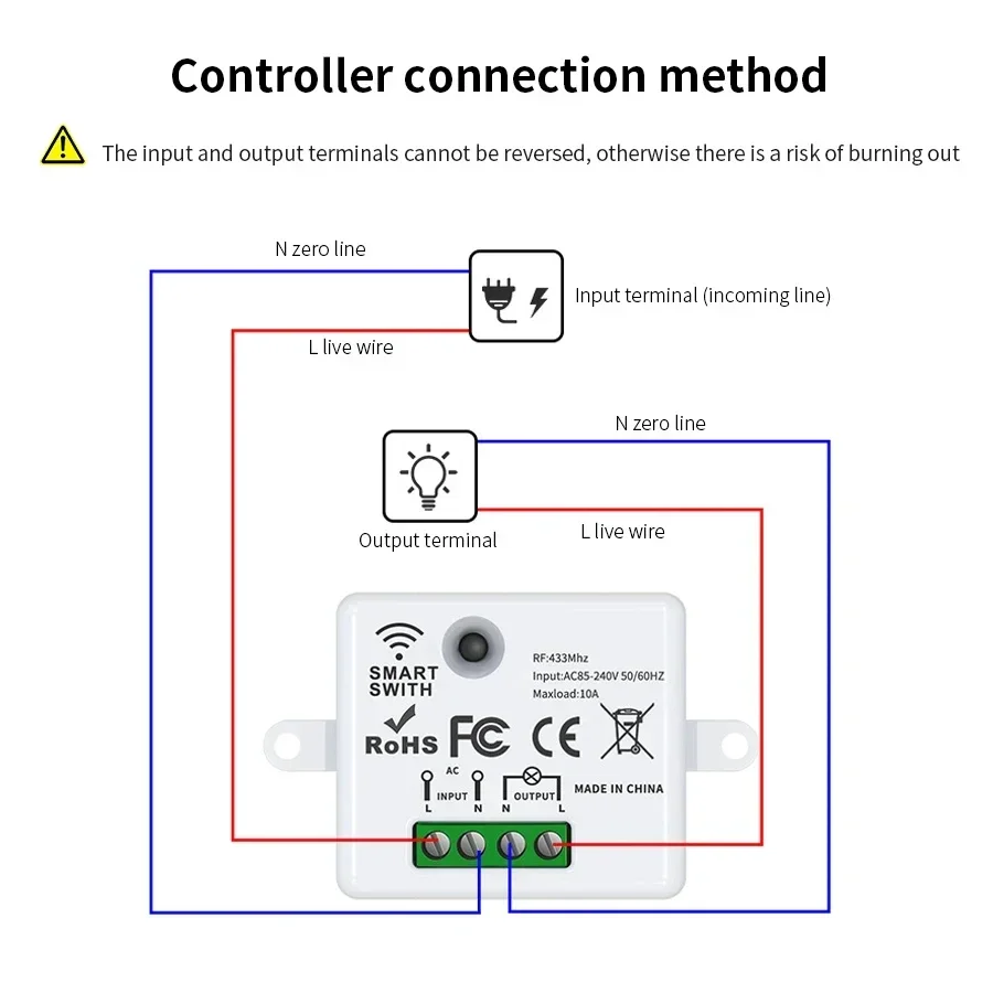 Sakelar Kontrol Jarak Jauh Nir - Smart Home Internet ulasan dan harga