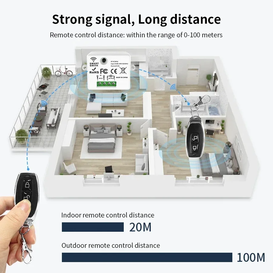Sakelar Kontrol Jarak Jauh Nir - Smart Home Internet ulasan dan harga