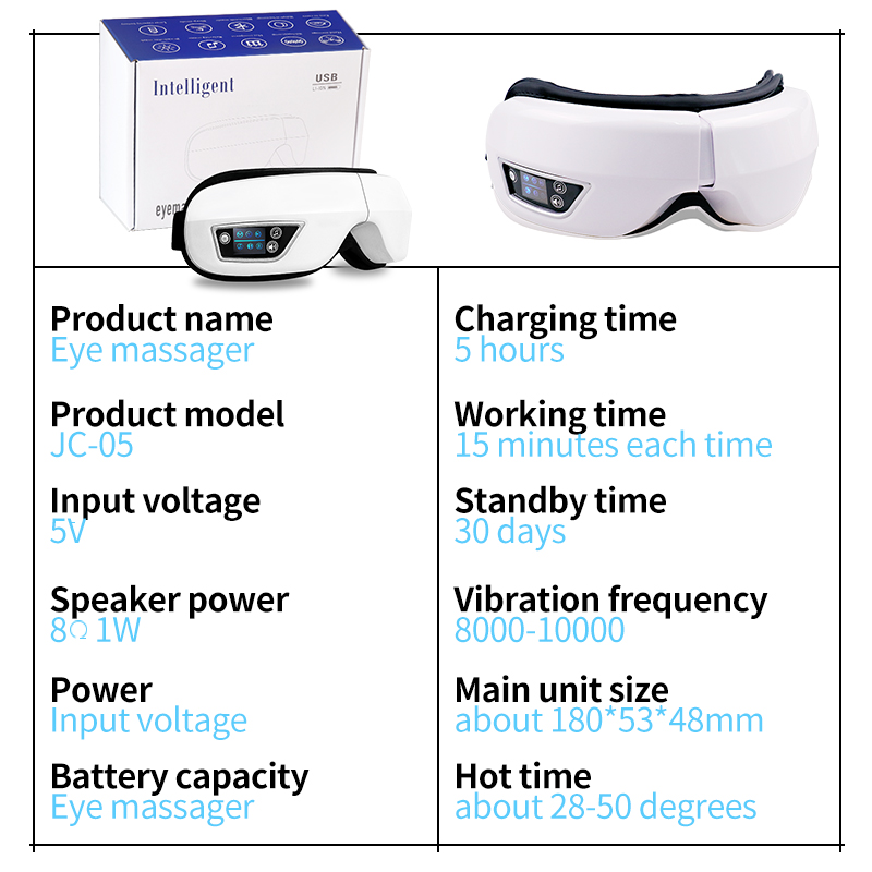 Alat Perawatan Mata Pemijat Ma - Smart Home Solution ulasan dan harga