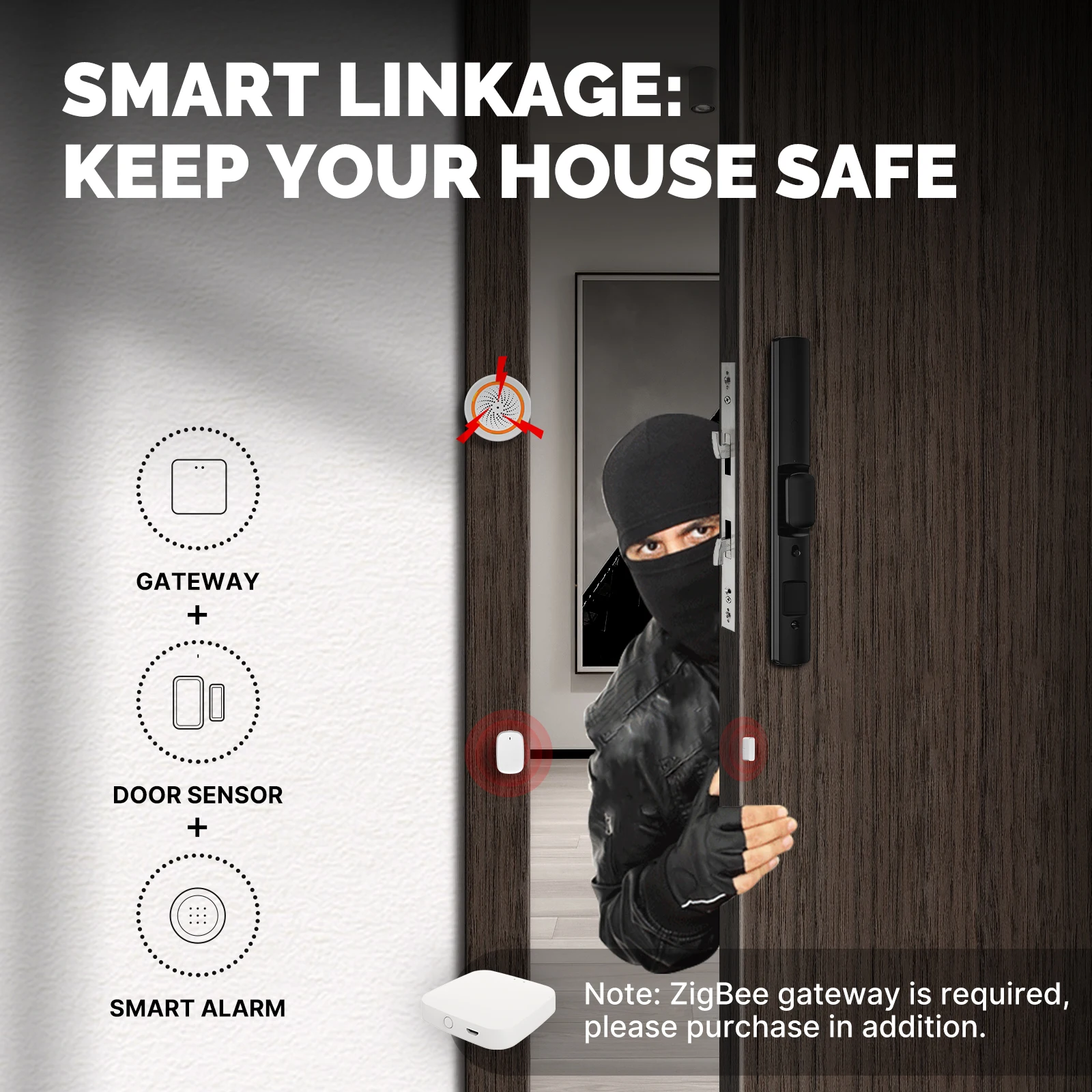 MOES Tuya Smart ZigBee Detekto - Smart Home Full System ulasan dan harga