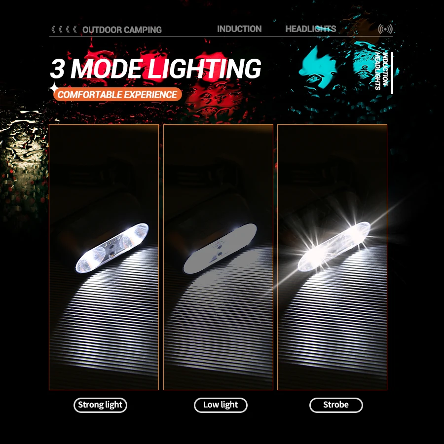 Lampu Depan Sensor Gerak XPE + - Motion Sensor Light ulasan dan harga