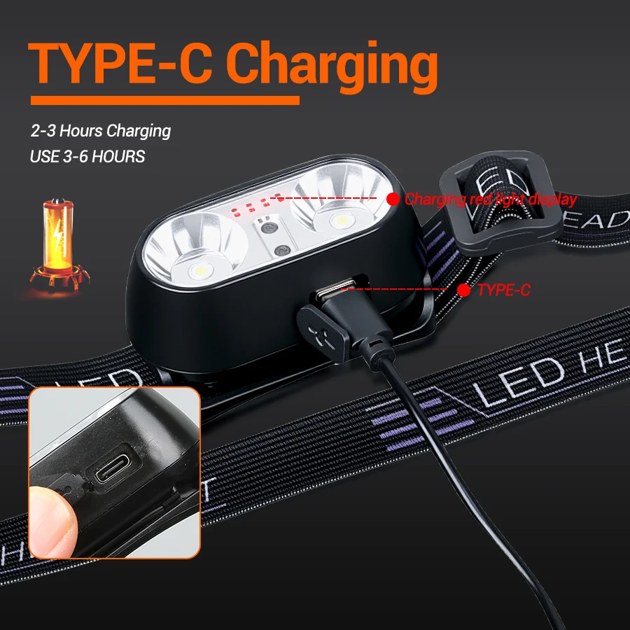 Lampu Depan Sensor Gerak XPE + - Motion Sensor Light ulasan dan harga