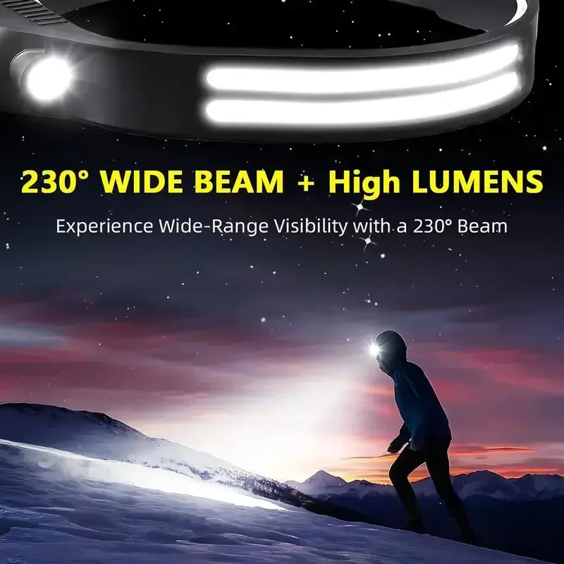 Lampu Kepala LED Sensor Gerak  - Motion Sensor Light ulasan dan harga
