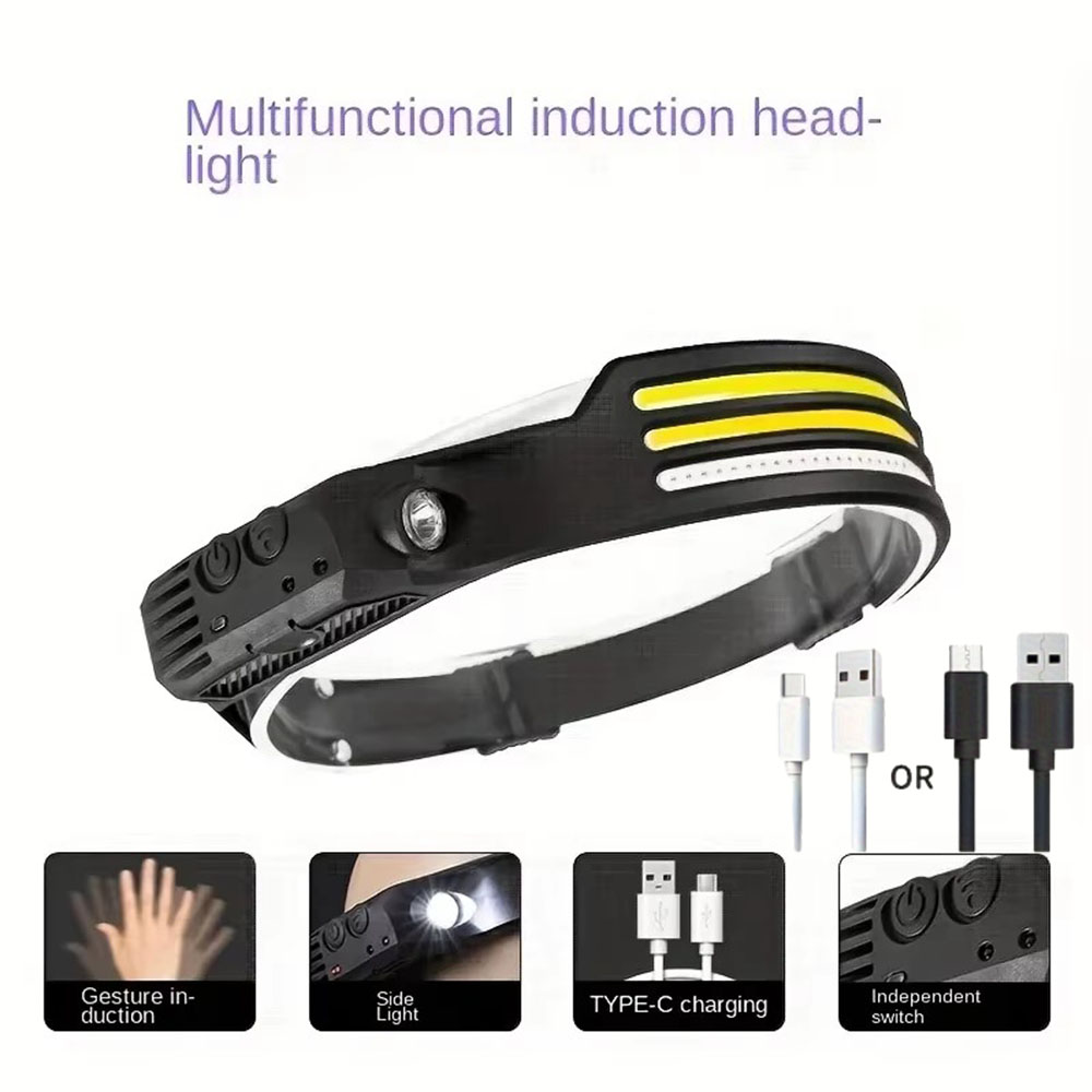 Lampu Kepala LED Sensor Gerak  - Motion Sensor Light ulasan dan harga