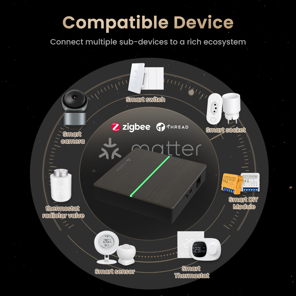 AVATTO Matter Smart Wired Gate - Smart Home Nest ulasan dan harga