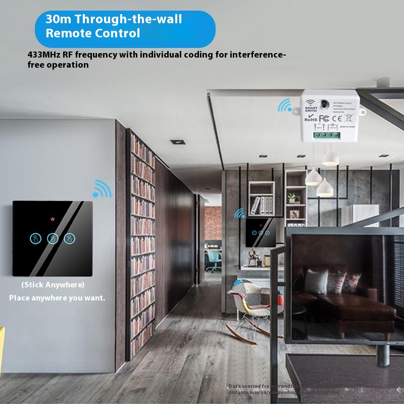Perangkat Pemutus Daya Cerdas  - Smart Home Full System ulasan dan harga