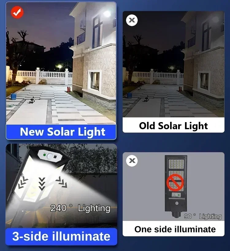 Lampu Tenaga Surya Terbaru Lam - Motion Sensor Light ulasan dan harga