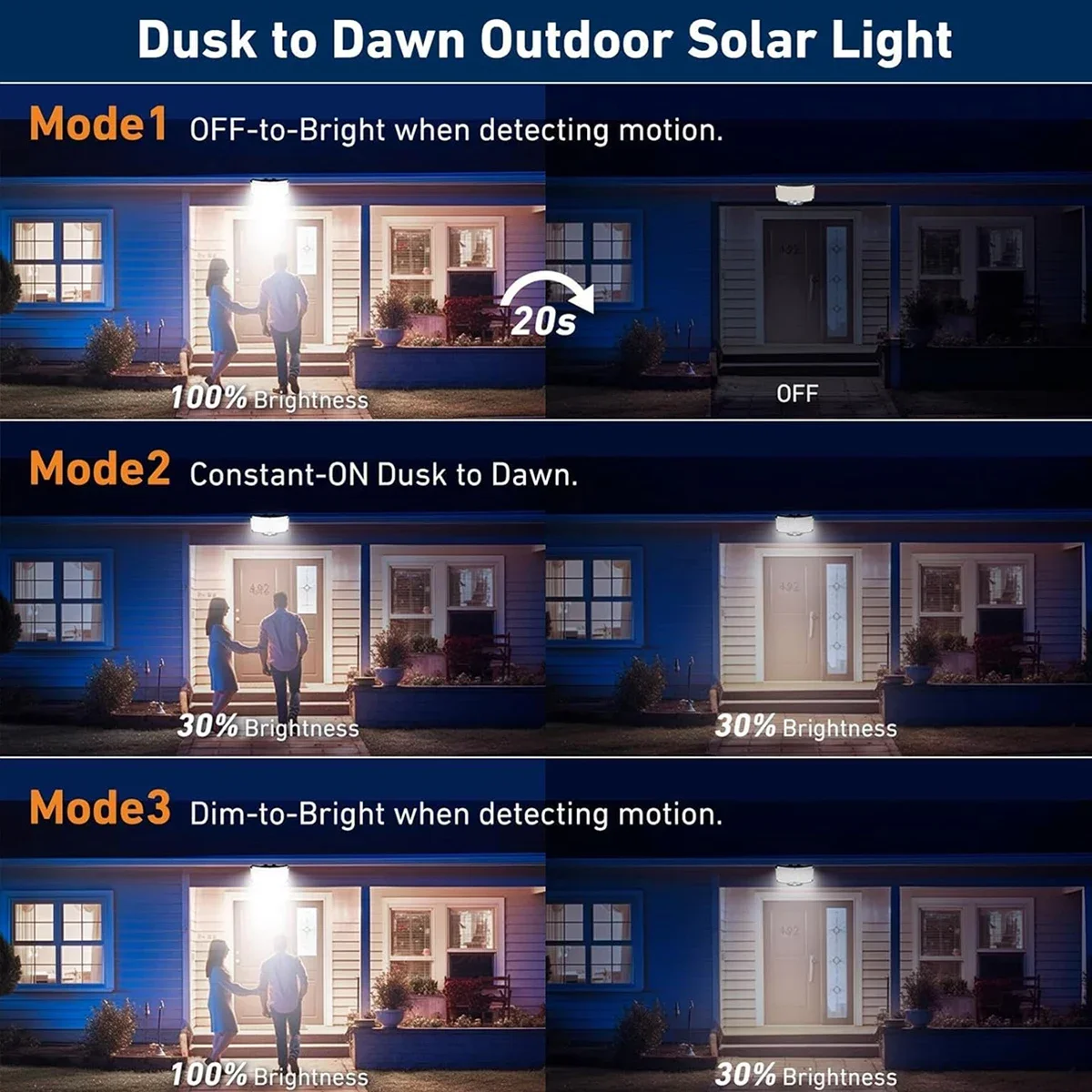 Lampu Luar Ruangan Tenaga Sury - Motion Sensor Light ulasan dan harga