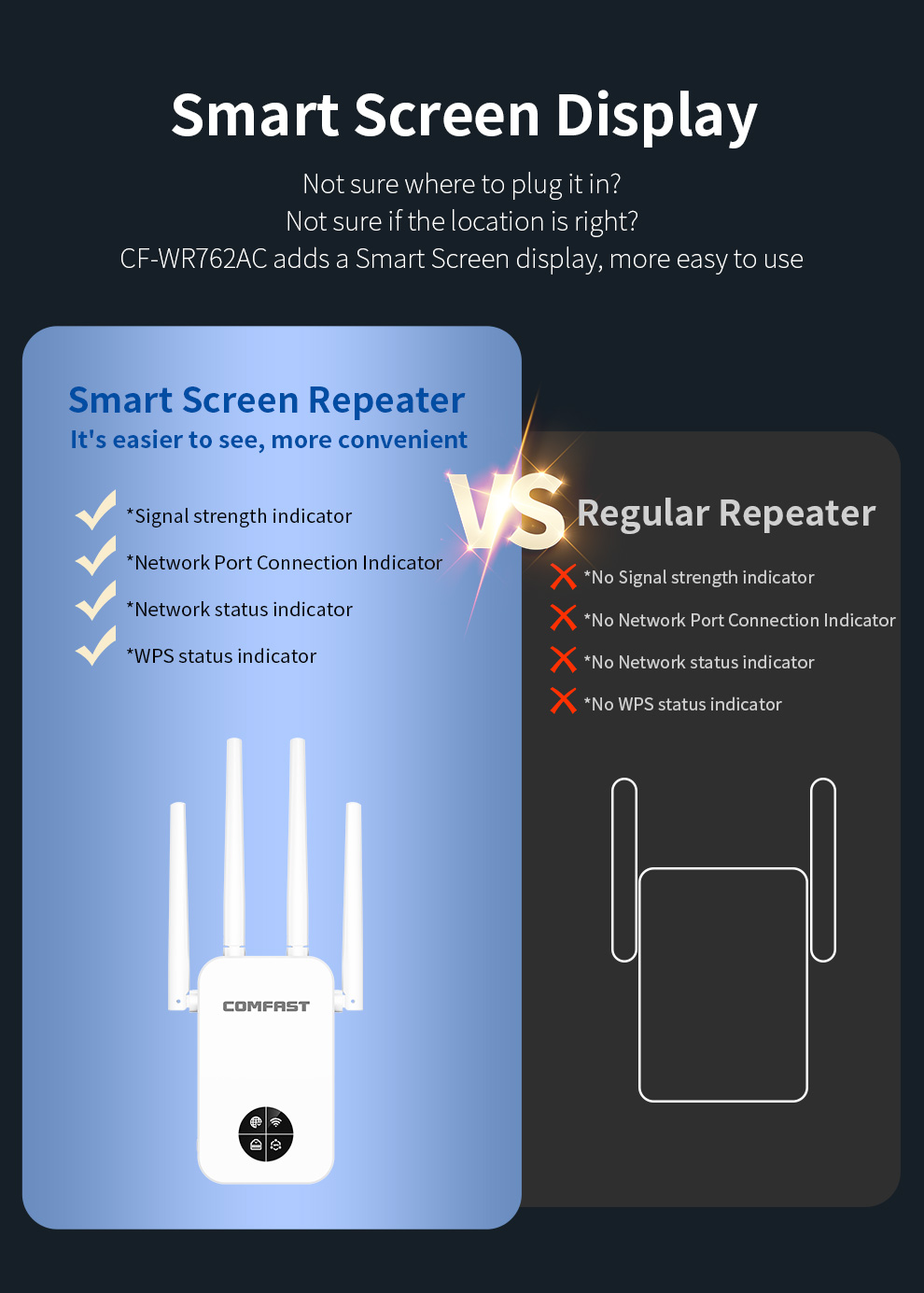 COMFAST 1200Mbps Wifi Repetido - Smart Home X10 ulasan dan harga