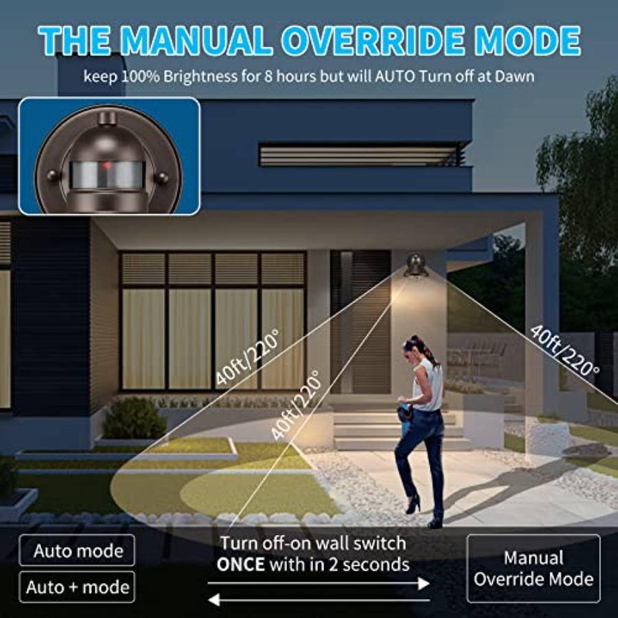 2 Paket Lampu Dinding LED Sens - Motion Sensor Light ulasan dan harga