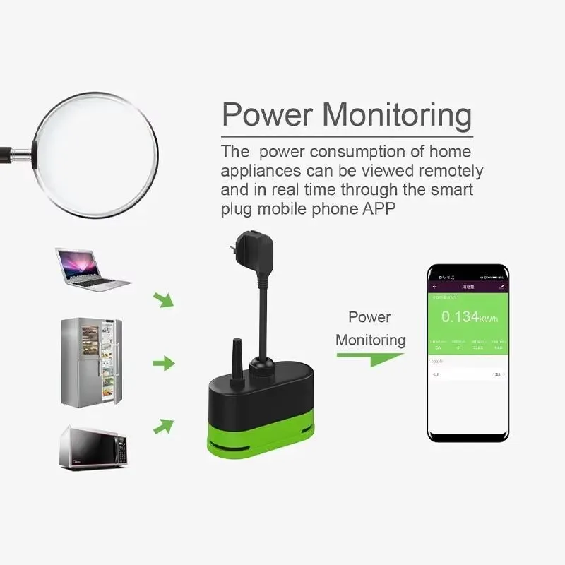 Tuya EU 16A Wifi Smart Outdoor - Smart Home Internet ulasan dan harga
