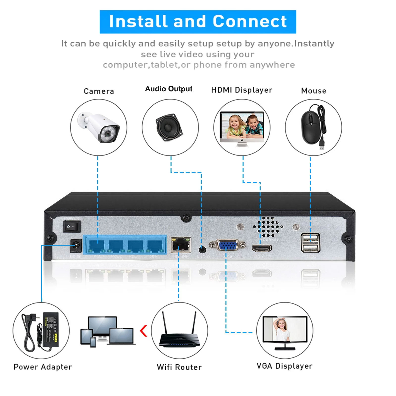 Perekam Video keamanan, kamera - Security Ip Camera ulasan dan harga
