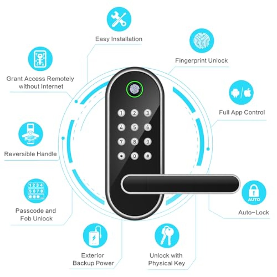 Kunci Pintu Pintar Sidik Jari  - Airbnb Smart Home ulasan dan harga