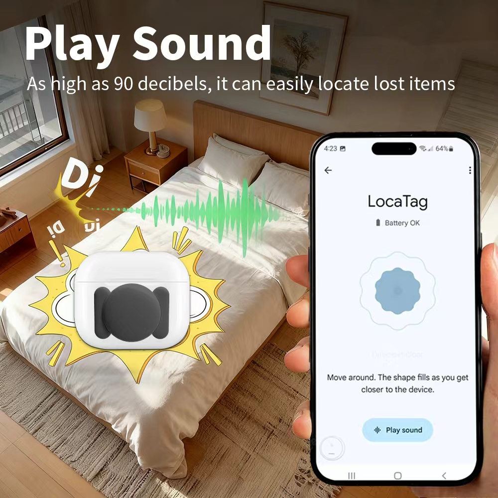 Pelacak Keamanan Android Googl - Smart Home Full System ulasan dan harga