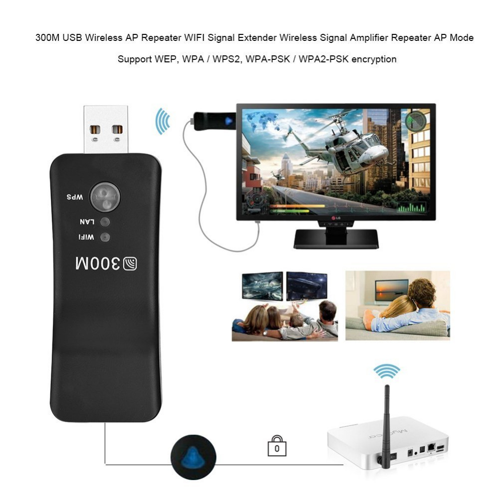 PIXLINK UE01 300Mbps Repeater  - Smart Home X10 ulasan dan harga