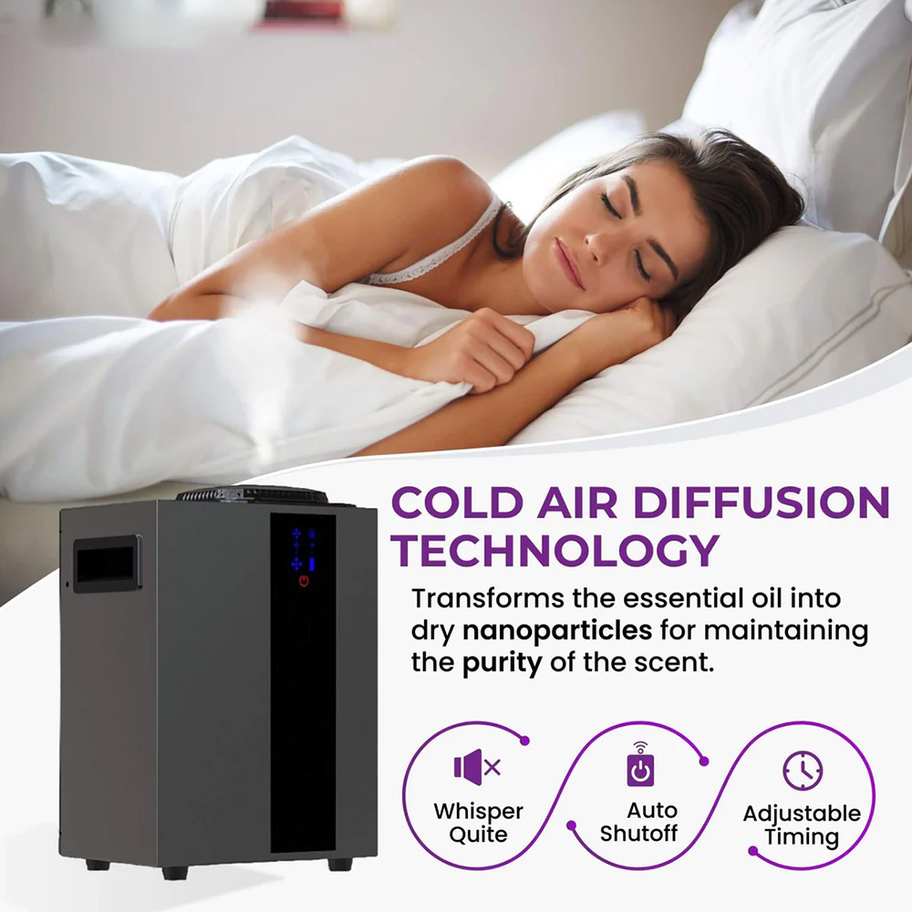 NAMASTE 4000m3 Sistem HVAC Pen - Smart Home Full System ulasan dan harga