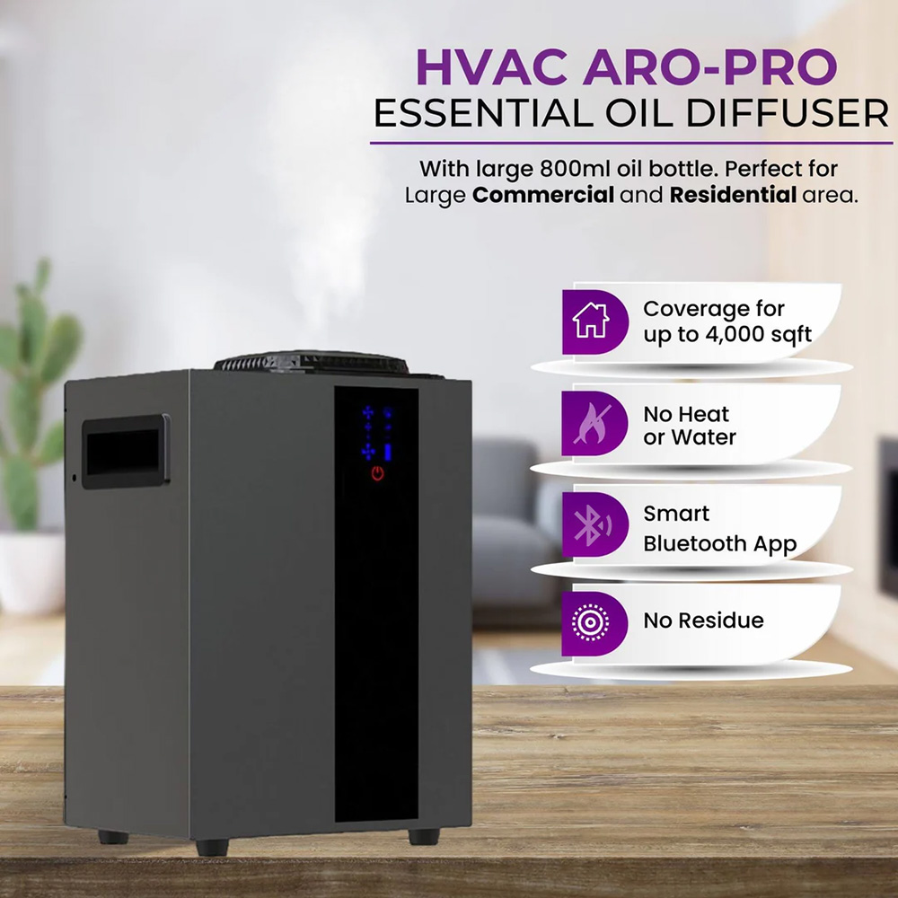 NAMASTE 4000m3 Sistem HVAC Pen - Smart Home Full System ulasan dan harga