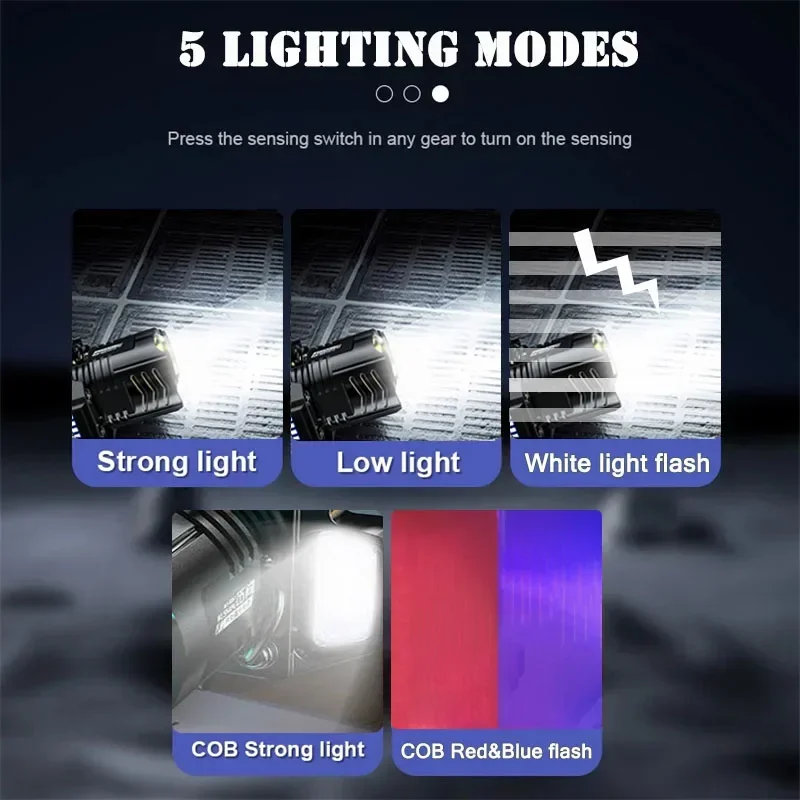 Lampu Kepala LED yang Kuat den - Motion Sensor Light ulasan dan harga