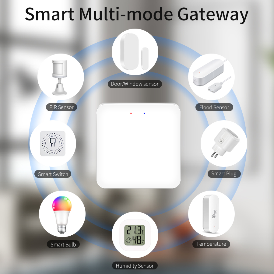 Tuya Smart Multi-Mode Gateway  - Smart Home Nest ulasan dan harga