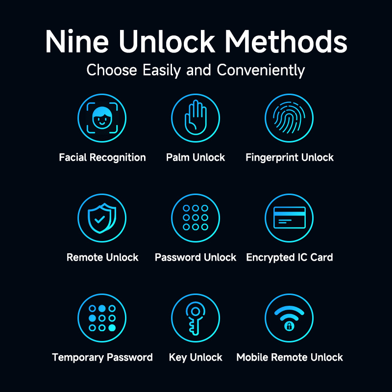 Kunci Pintu Pintar Israel Tanp - Airbnb Smart Home ulasan dan harga