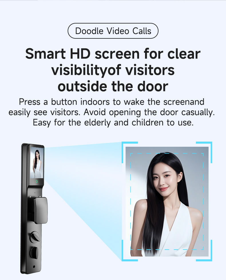 Kunci Pintu Pintar Israel Tanp - Airbnb Smart Home ulasan dan harga