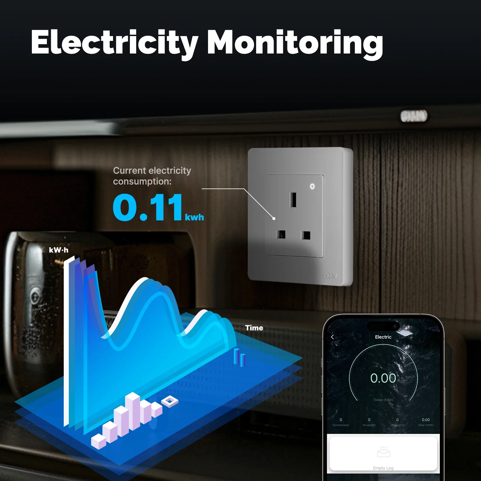 MOES Tuya ZigBee soket pintar  - Smart Home Or Smart Home ulasan dan harga