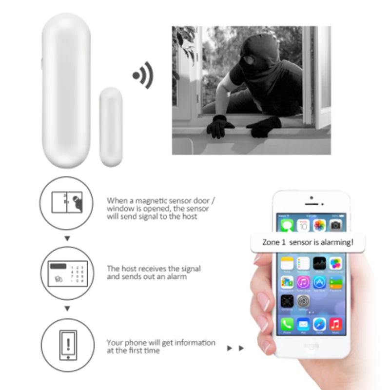 MD-211R Sistem Alarm Nirkabel  - Door Window Sensor ulasan dan harga