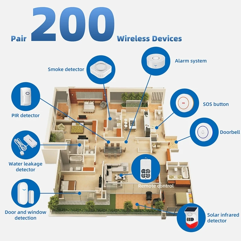 Sensor Pintu WiFi Tuya Rumah P - Door Window Sensor ulasan dan harga