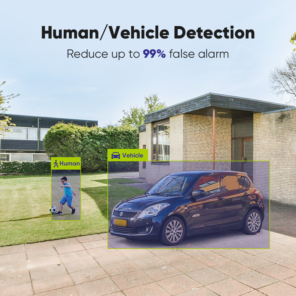 SANNCE Sistem Kamera Keamanan  - Smart Home Full System ulasan dan harga