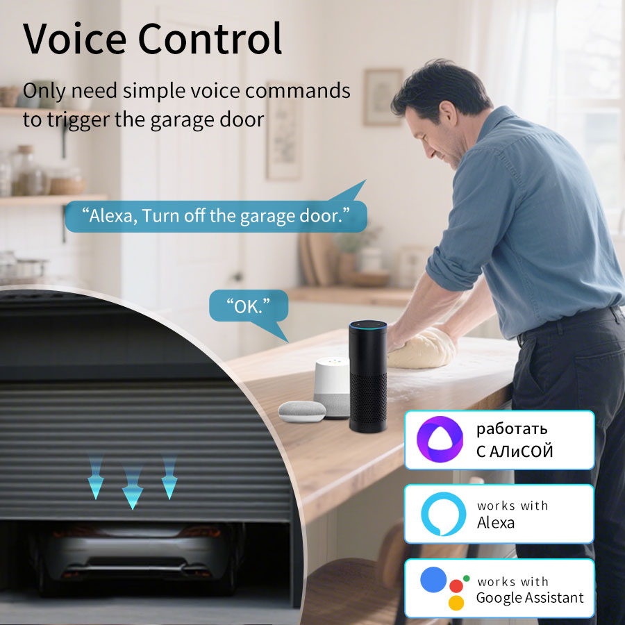 Pengontrol Pintu Garasi Tuya S - Smart Home Or Smart Home ulasan dan harga