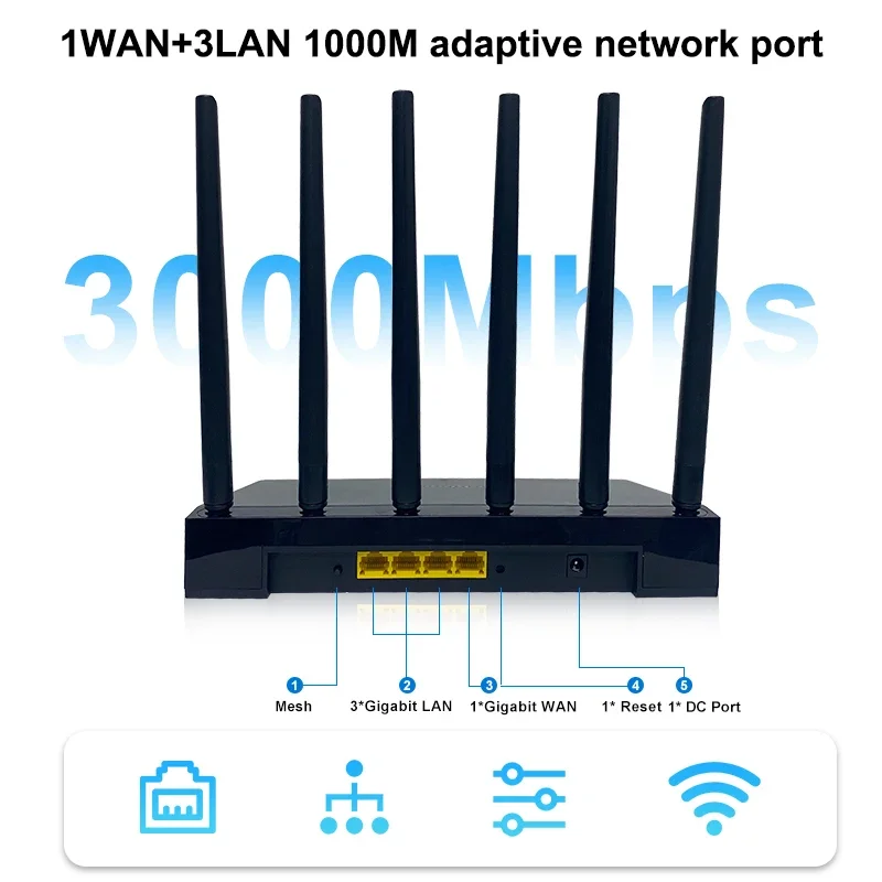 ZBT AX3000 Amplifier WIFI, pen - Smart Home X10 ulasan dan harga