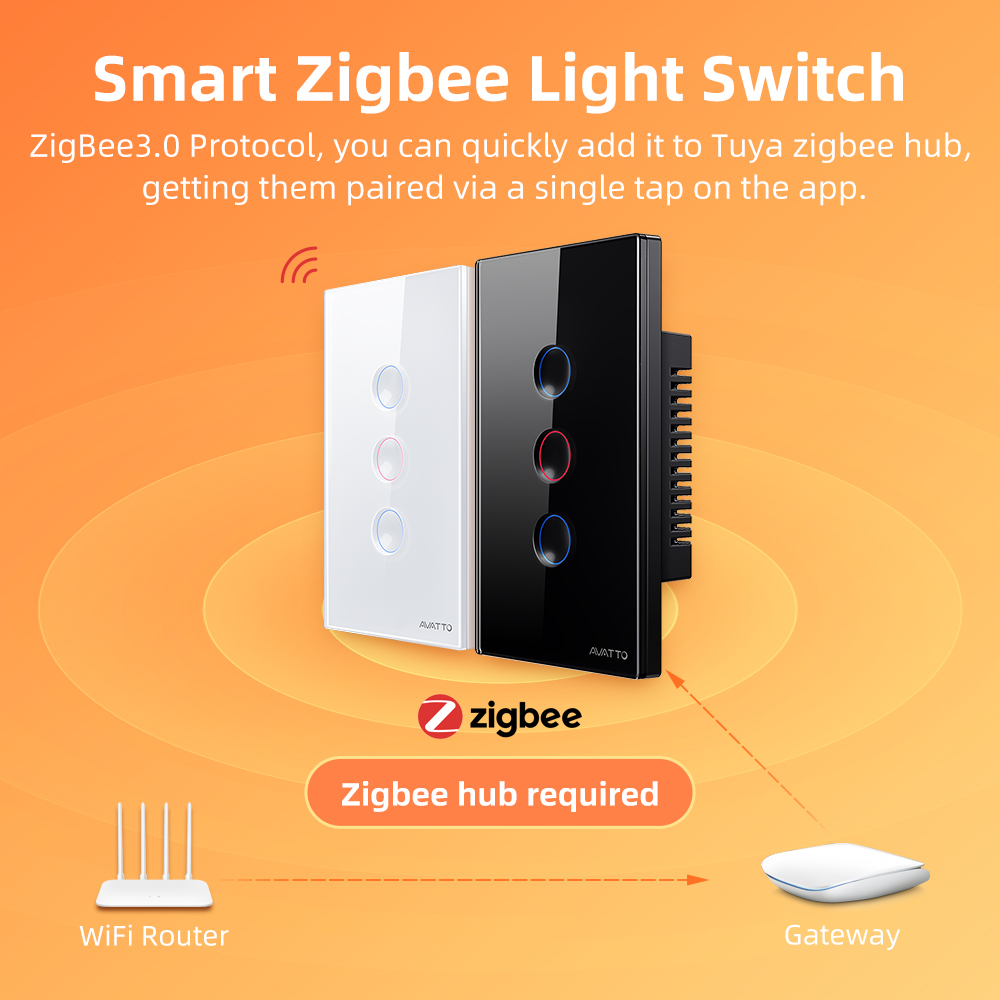 AVATTO 1/2/3/4 Gang ZigBee Sak - Tuya Smart Switch ulasan dan harga