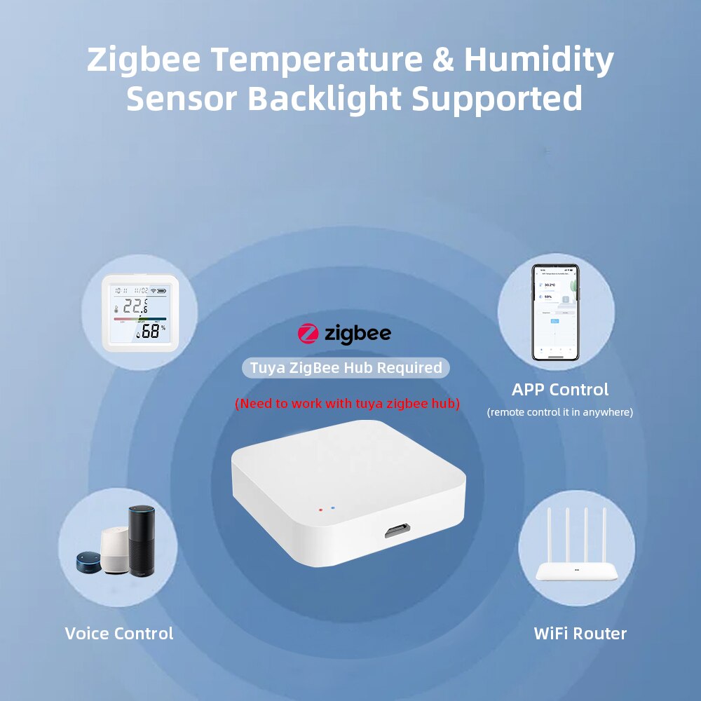 ZigBee Tuya Sensor kelembapan  - Smart Home Nest ulasan dan harga