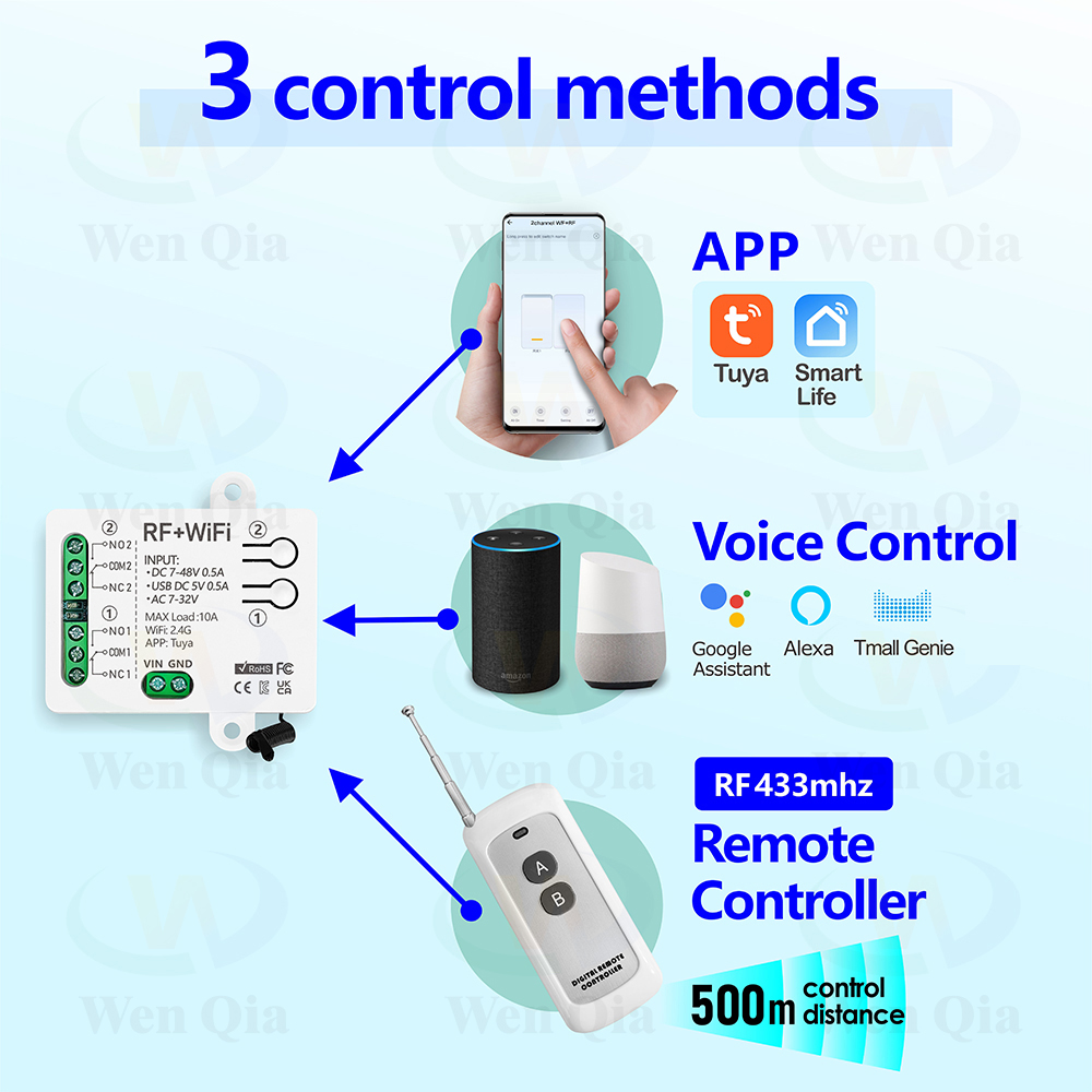 Sakelar lampu pintar 2CH Tuya, - Smart Home Ventilation ulasan dan harga