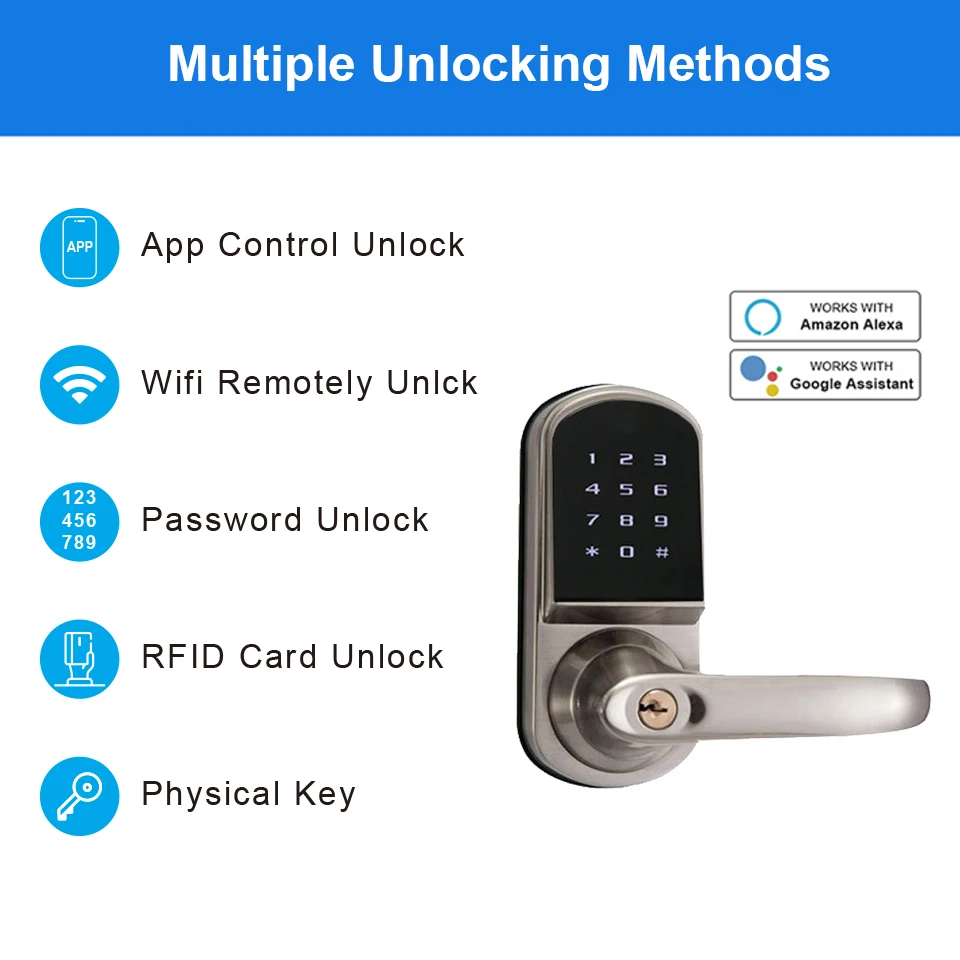Kunci Pintu Pintar dari Paduan - Airbnb Smart Home ulasan dan harga
