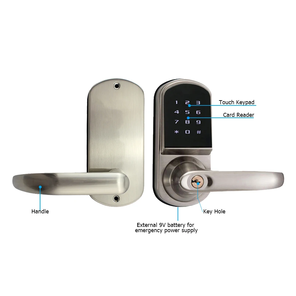 Kunci Pintu Pintar dari Paduan - Airbnb Smart Home ulasan dan harga