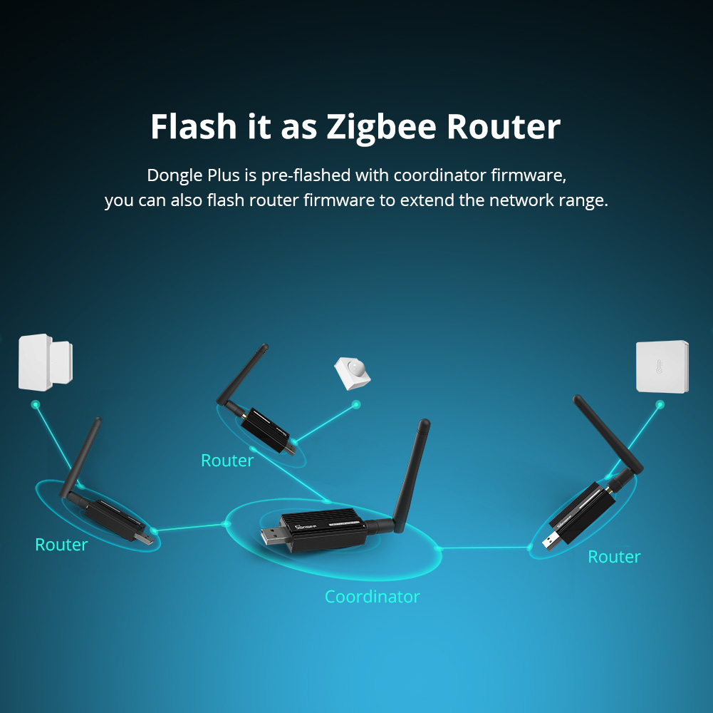 SONOFF ZBDongle-E Zigbee 3.0 U - Smart Home Nest ulasan dan harga