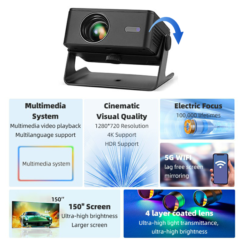 Proyektor Android AUN A32 Pro  - Smart Home X10 ulasan dan harga