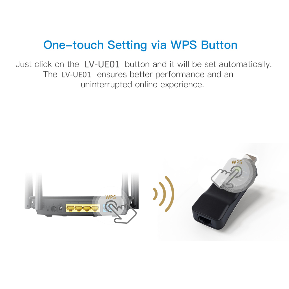 PIXLINK USB Nirkabel Universal - Smart Home X10 ulasan dan harga