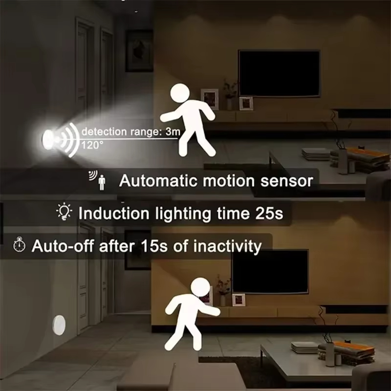 Lampu Sensor Gerak, Lampu Lant - Motion Sensor Light ulasan dan harga