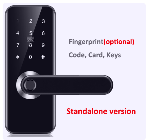 NFC Jual Terlaris Kunci Pintu  - Airbnb Smart Home ulasan dan harga
