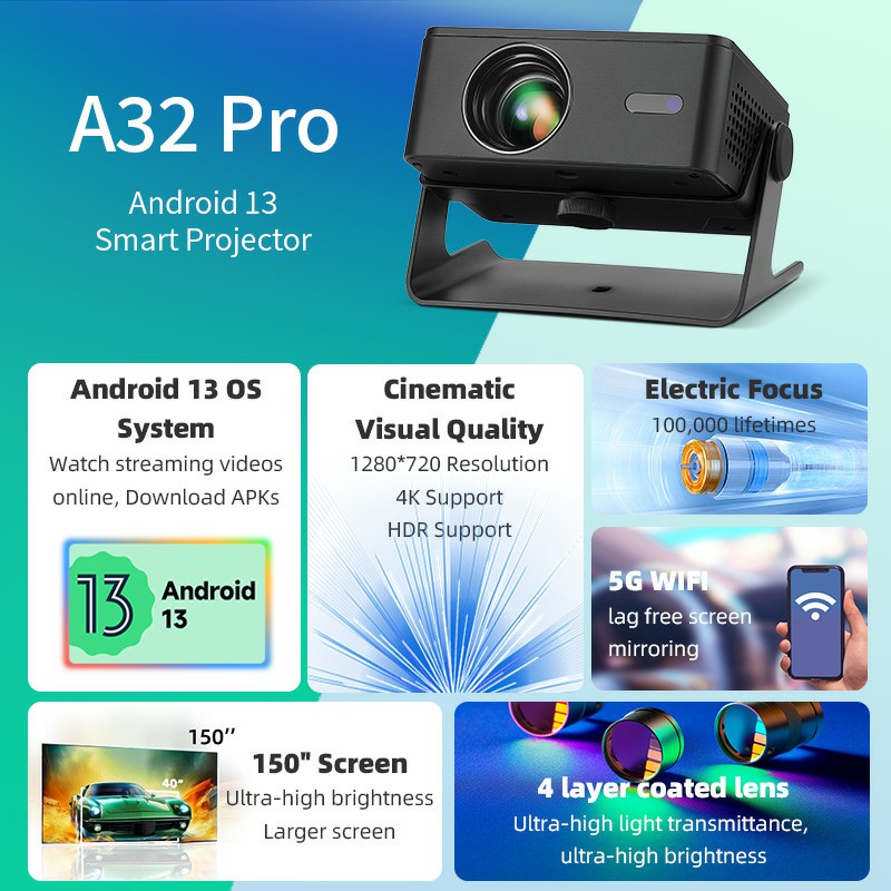 AUN A32 Pro Proyektor Android  - Smart Home X10 ulasan dan harga