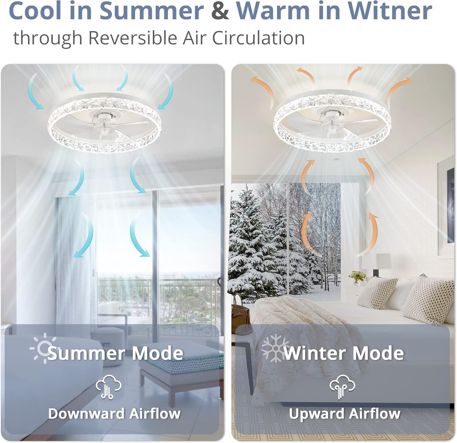 Kipas langit-langit LED Modern - Smart Home Ventilation ulasan dan harga