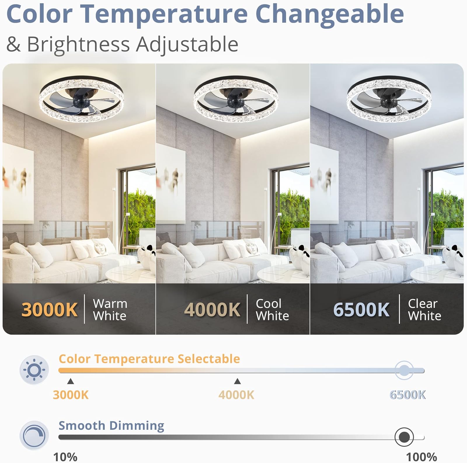 Kipas langit-langit LED Modern - Smart Home Ventilation ulasan dan harga