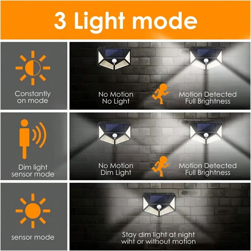 Lampu Taman Tenaga Surya 100LE - Motion Sensor Light ulasan dan harga