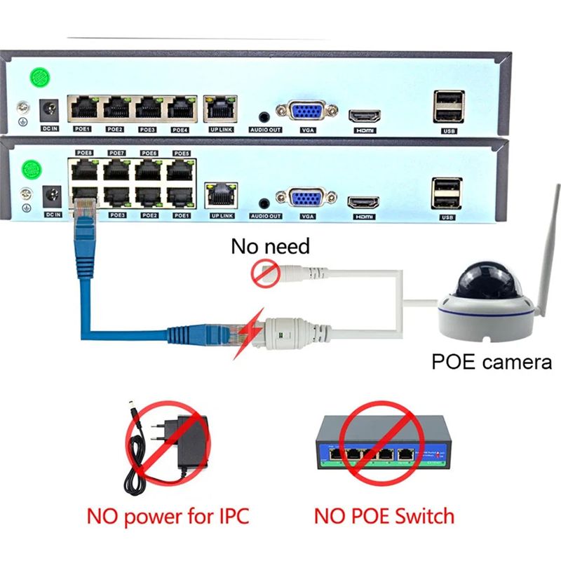 B68C Xmeye 4K 8CH POE NVR Pere - Security Ip Camera ulasan dan harga