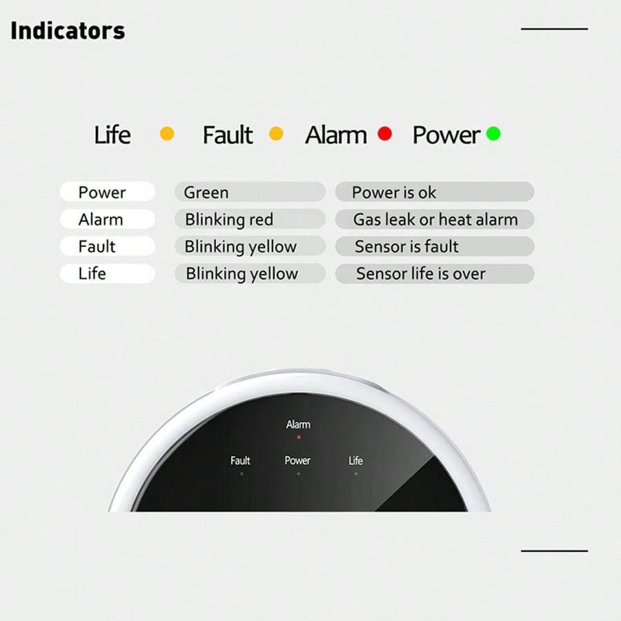 Sensor Alarm Gas WiFi 2.4G Det - Smart Home Full System ulasan dan harga