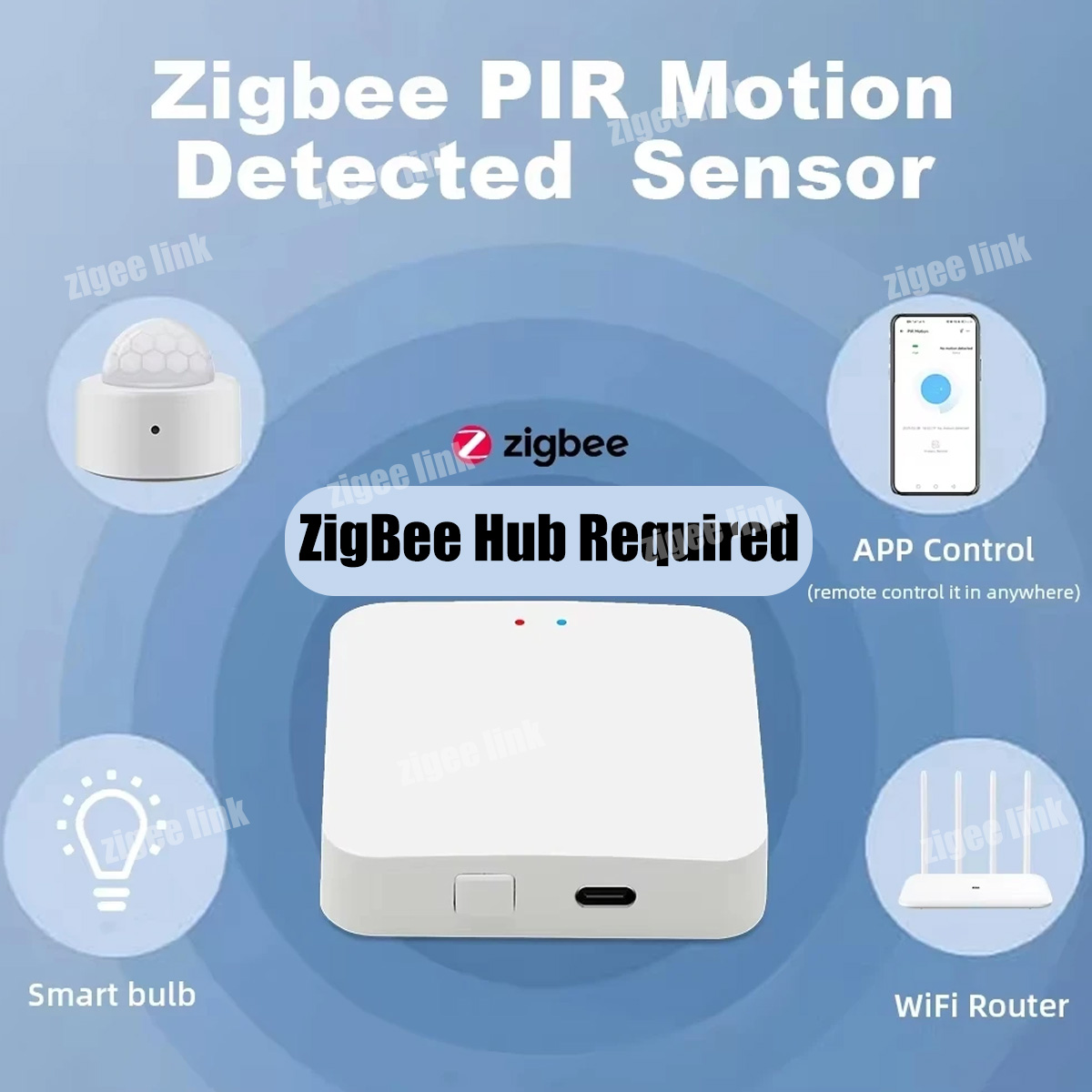 ZigBee 3.0 PIR Sensor Gerak Ni - Smart Home Zigbee 3.0 ulasan dan harga